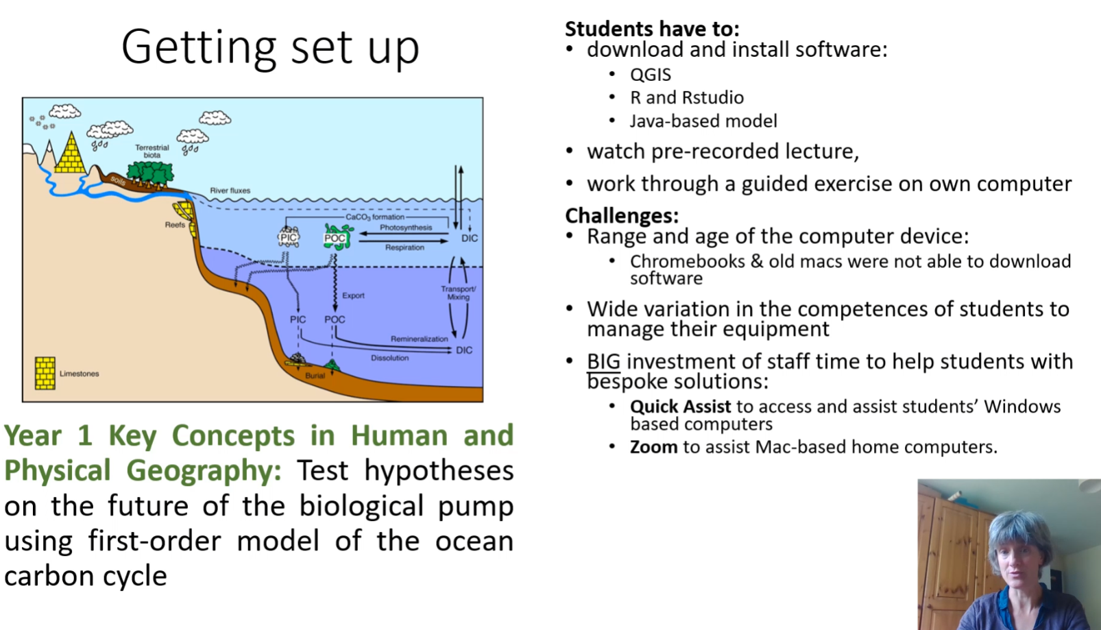 Geography’s data analysis practicals: the challenges of online teaching and learning