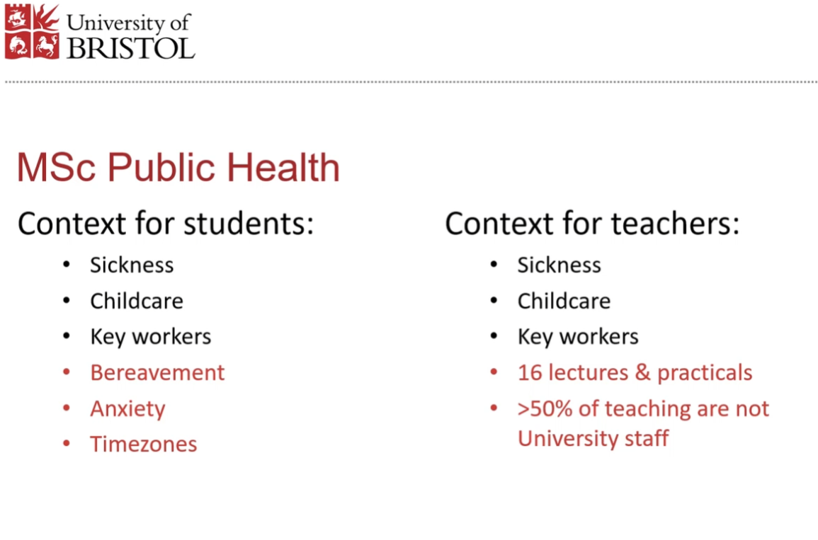 Remote Teaching (MSc Public Heath)