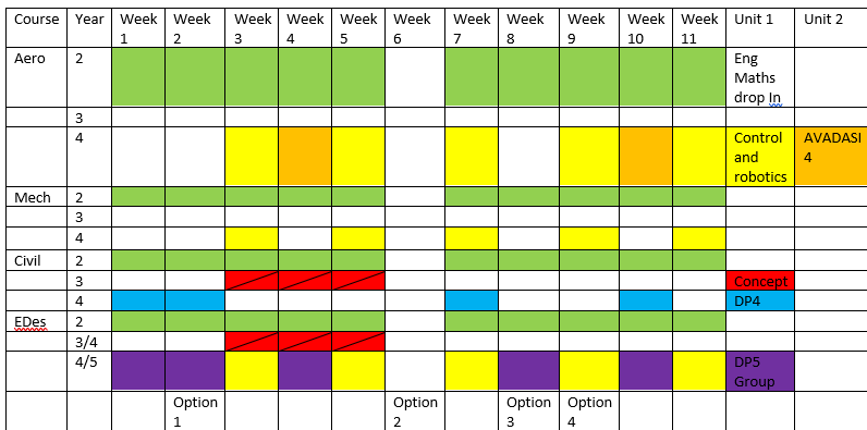 CAME 2021 Year 1 Tutor Plan Term 1