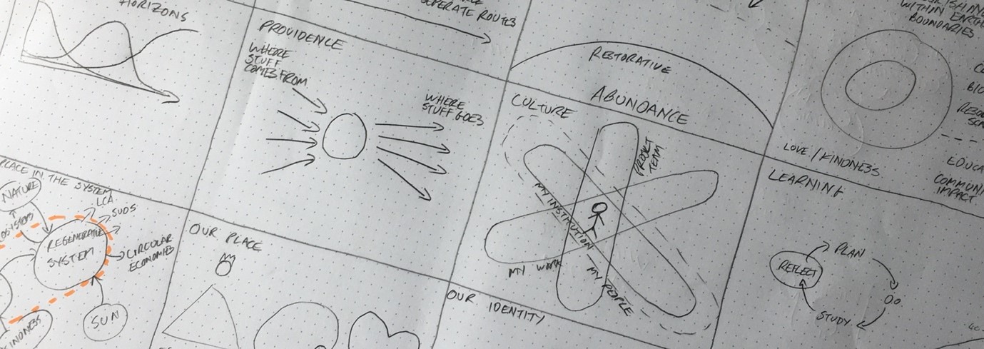 Publishing a book in a year: April