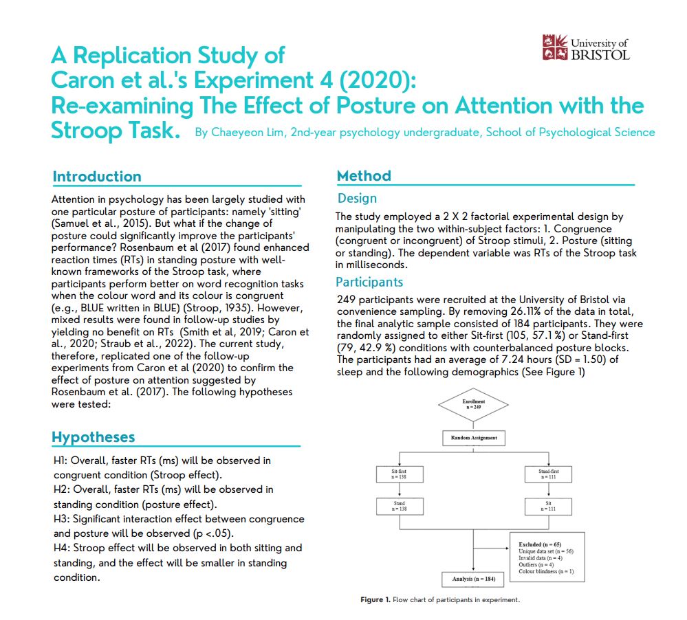 A Replication Study of Carlon et al.’s Experiment 4 (2020): Re-examining The effect of Posture on Attention with the Stroop Task