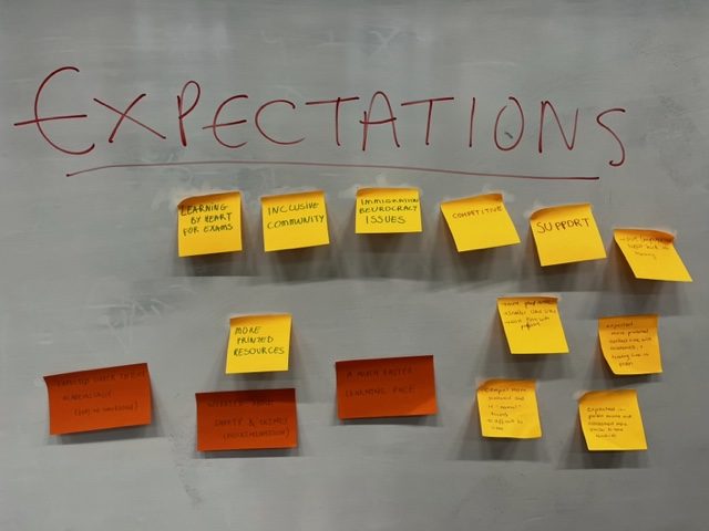 Experiences of International Students Part 2: Learning Communities