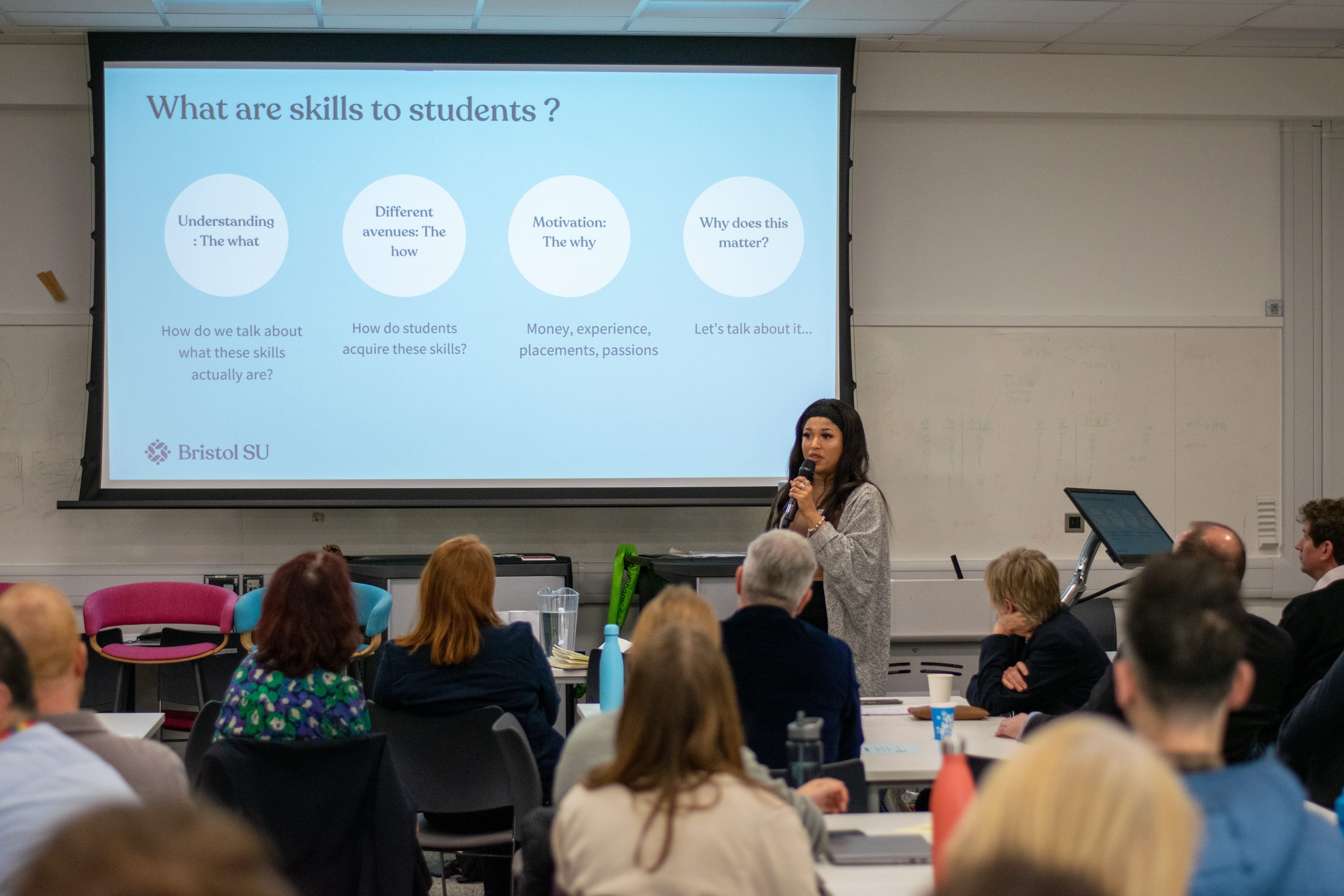 Bristol Skills Profile: staff and student perspectives