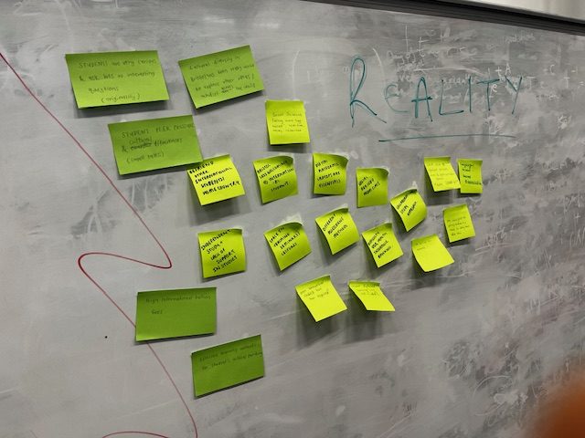 Comparing students and academics perspectives of international students’ experiences