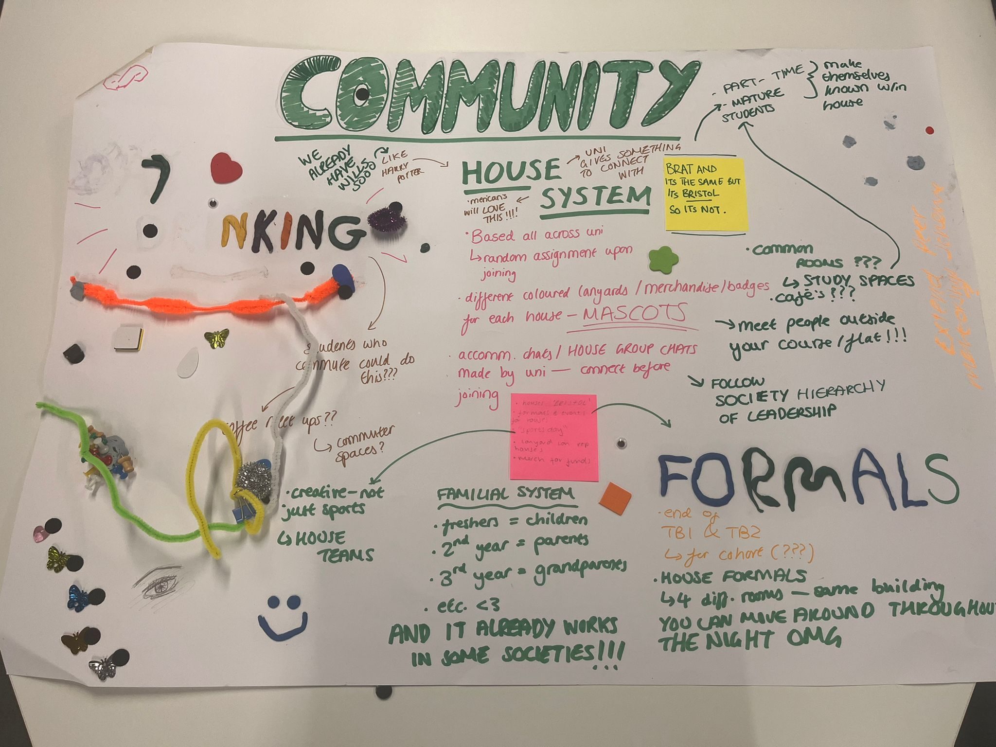 Navigating Academic Transitions – Summer 2025 Focus Groups